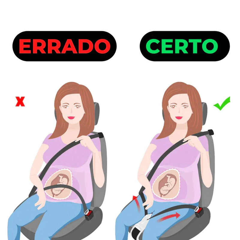 SafeBaby® - Adaptador de Cinto de Segurança Para Gestante